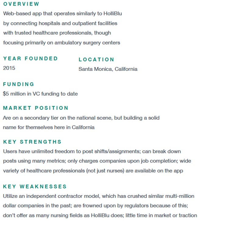 Business plan: Competion analysis example